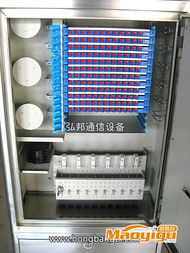 48芯光纖樓道配線箱在智慧社區(qū)網(wǎng)絡(luò)建設(shè)中的關(guān)鍵角色——以慈溪市弘邦通信設(shè)備廠技術(shù)服務(wù)為例